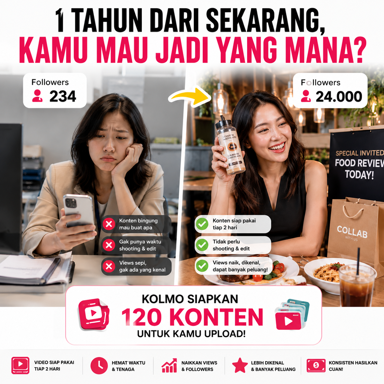 KOLMO siapkan semuanya